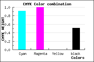 #0B007E color CMYK mixer