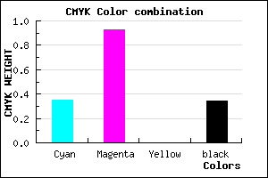 #6E0CA8 color CMYK mixer