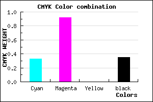 #6E0DA5 color CMYK mixer