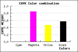 #6E103A color CMYK mixer