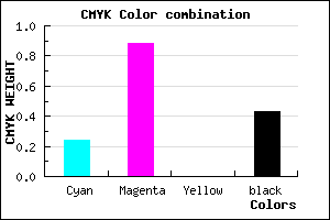 #6E1191 color CMYK mixer