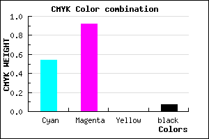#6E14EE color CMYK mixer