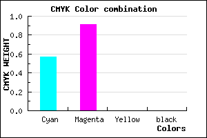 #6E16FF color CMYK mixer