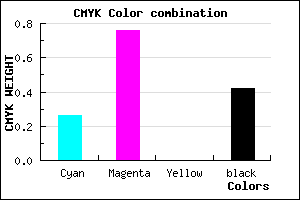 #6E2494 color CMYK mixer