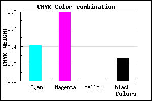 #6E25B9 color CMYK mixer