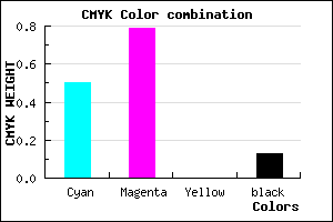 #6E2FDD color CMYK mixer