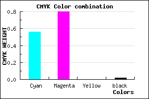 #6E31FA color CMYK mixer