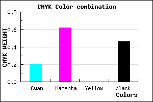 #6E348A color CMYK mixer