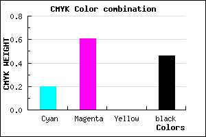 #6E368A color CMYK mixer
