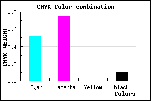 #6E39E6 color CMYK mixer