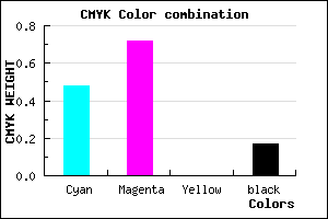 #6E3BD3 color CMYK mixer