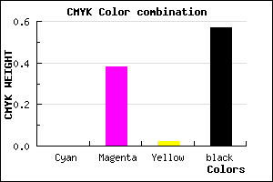 #6E446C color CMYK mixer