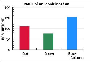rgb background color #6E4C99 mixer