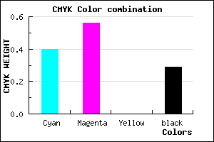 #6E50B6 color CMYK mixer