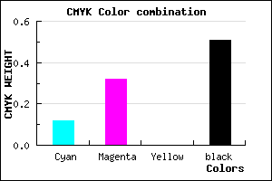 #6E557D color CMYK mixer