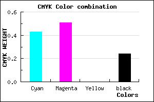 #6E5EC1 color CMYK mixer