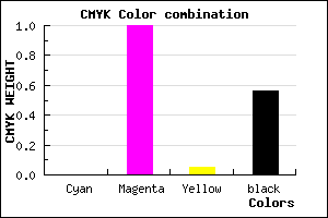 #6F006A color CMYK mixer