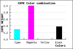 #6F009F color CMYK mixer