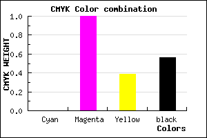 #6F0044 color CMYK mixer