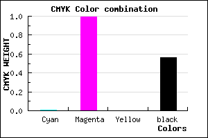 #6F0170 color CMYK mixer