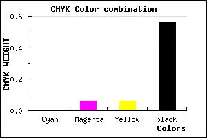 #6F6868 color CMYK mixer