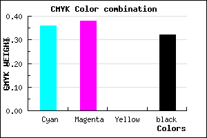 #6F6BAD color CMYK mixer