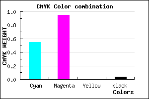 #6F0BF4 color CMYK mixer