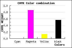 #6F0F61 color CMYK mixer