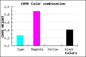 #6F1296 color CMYK mixer
