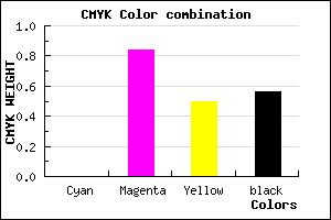#6F1238 color CMYK mixer