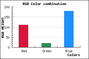 rgb background color #6F15B3 mixer