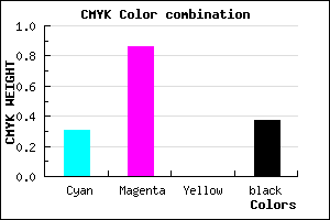 #6F17A1 color CMYK mixer
