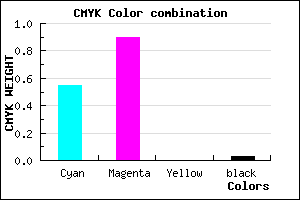 #6F18F8 color CMYK mixer