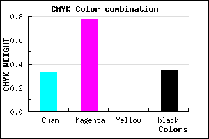 #6F26A6 color CMYK mixer