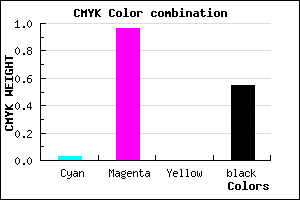 #6F0472 color CMYK mixer