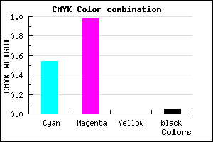 #6F04F3 color CMYK mixer