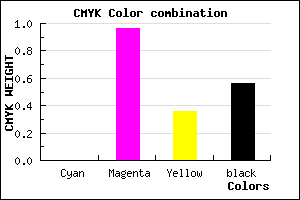 #6F0447 color CMYK mixer