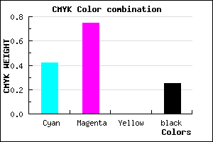 #6F30C0 color CMYK mixer
