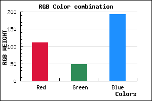 rgb background color #6F30C0 mixer