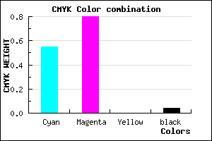 #6F30F4 color CMYK mixer