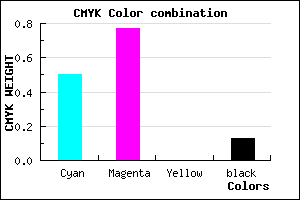 #6F33DE color CMYK mixer