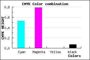 #6F33EE color CMYK mixer