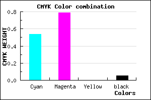 #6F34F2 color CMYK mixer