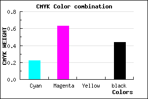 #6F358F color CMYK mixer