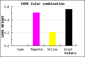 #6F3658 color CMYK mixer