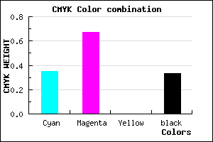 #6F38AA color CMYK mixer
