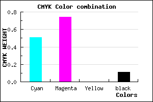 #6F3AE2 color CMYK mixer
