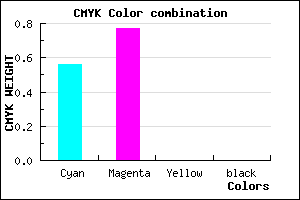 #6F3AFE color CMYK mixer