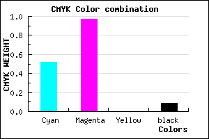 #6F06E9 color CMYK mixer