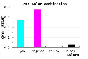 #6F3DF3 color CMYK mixer